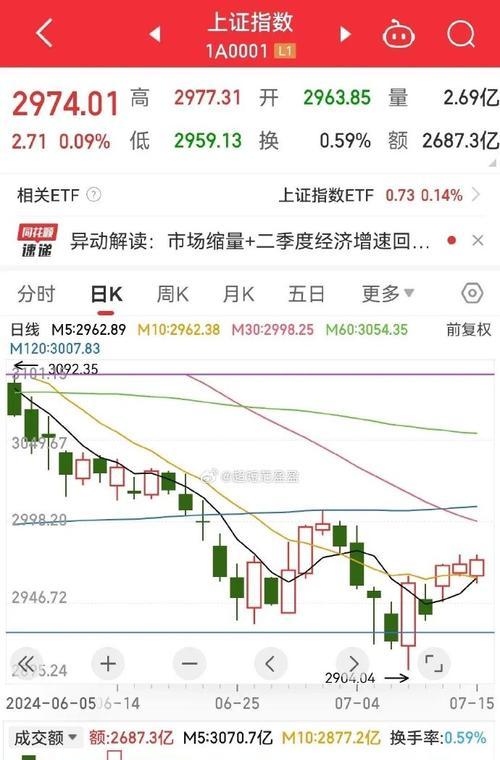 烦恼与成长（迷茫与坚持的故事）