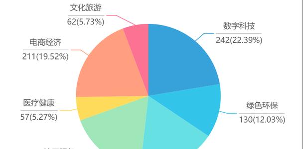 和谐共处在行动——一个小镇的故事（以互助为纽带，让文明之花绽放在小镇）